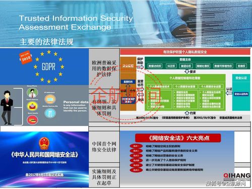 企航顧問TISAX可信信息安全評估與交換標準咨詢服務(wù)介紹