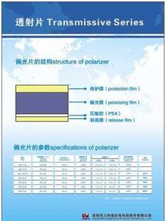 高效反射片3205-N 您的理想之選，歡迎來電咨詢